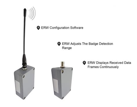 rfid long range reader module|long range rfid scanner.